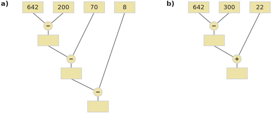 Figure for problem 536331