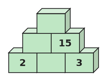 Figure for problem 536333
