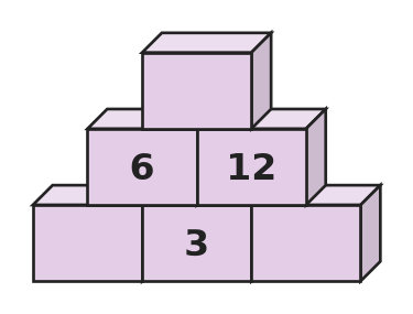 Figure for problem 536334