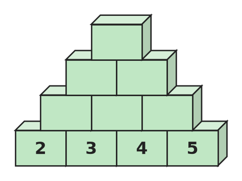 Figure for problem 536341