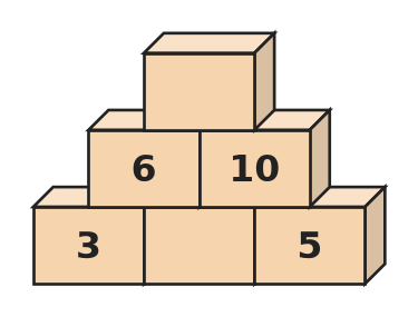 Figure for problem 536344