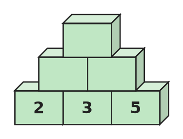 Figure for problem 536347