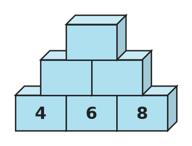 Figure for problem 536351