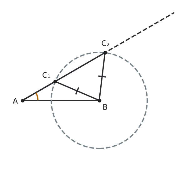 Figure for problem 536366