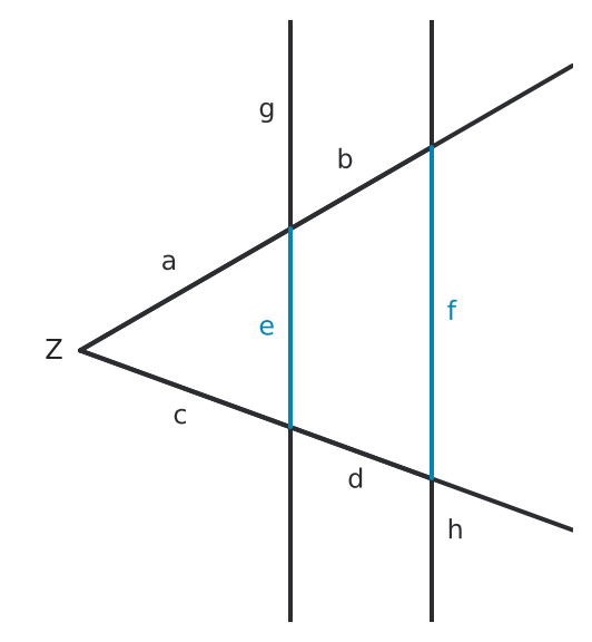 Figure for problem 536368
