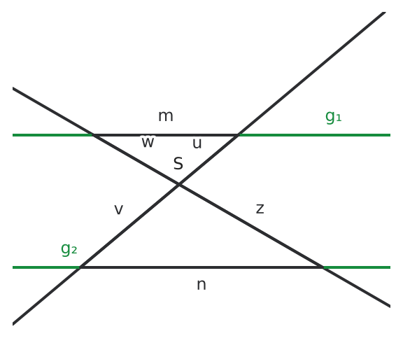 Figure for problem 536369