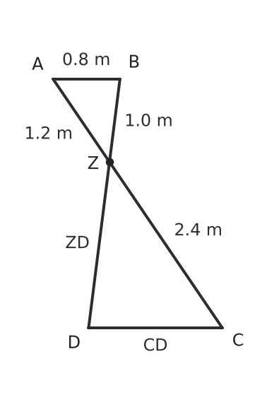 Figure for problem 536374