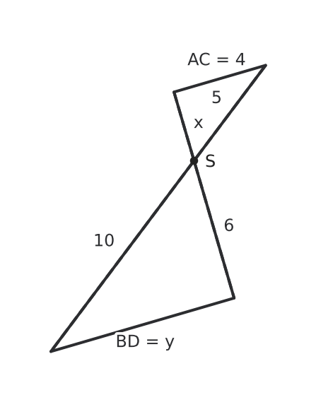 Figure for problem 536377