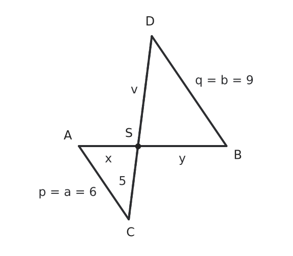 Figure for problem 536379