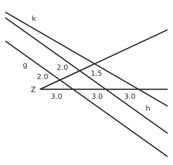 Figure for problem 536386
