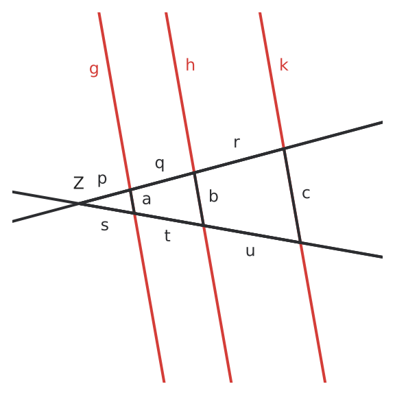 Figure for problem 536390