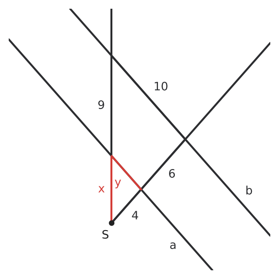 Figure for problem 536393