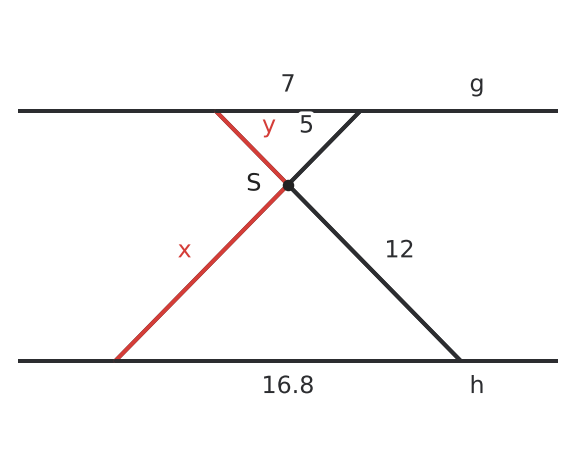 Figure for problem 536394
