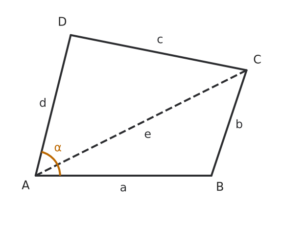 Figure for problem 536402