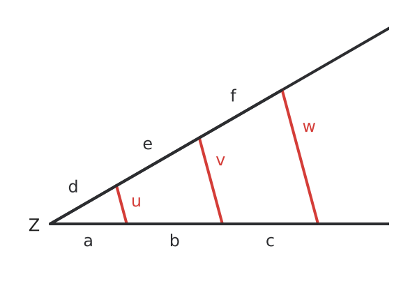 Figure for problem 536406