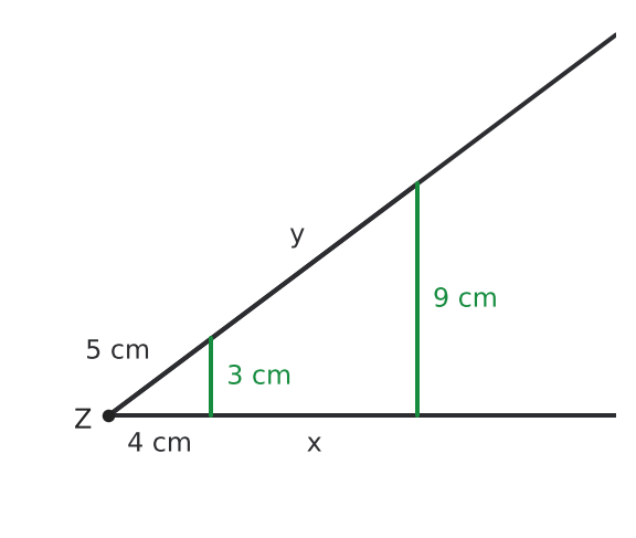 Figure for problem 536407