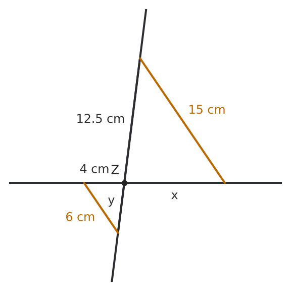 Figure for problem 536408