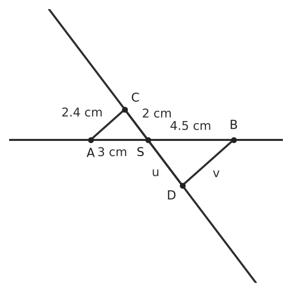 Figure for problem 536412
