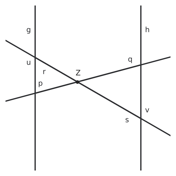 Figure for problem 536415