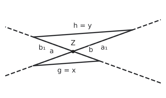 Figure for problem 536417