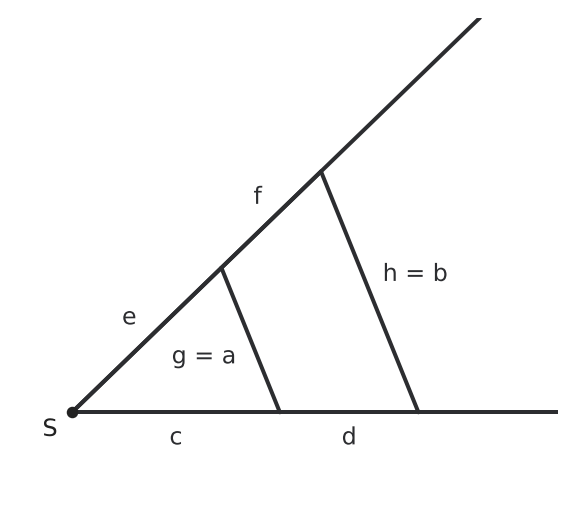 Figure for problem 536419