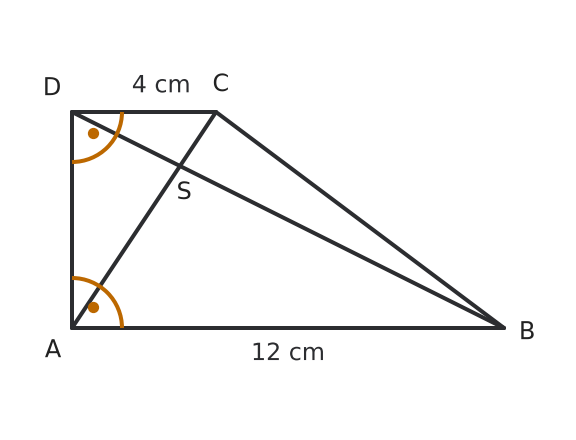 Figure for problem 536421