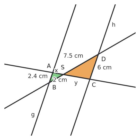 Figure for problem 536429