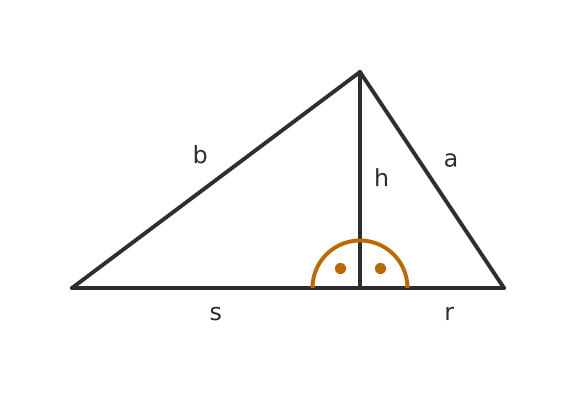 Figure for problem 536431