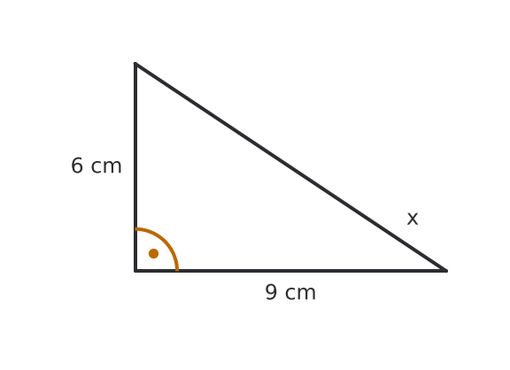 Figure for problem 536434