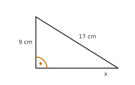 Figure for problem 536435