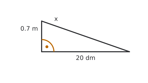 Figure for problem 536438