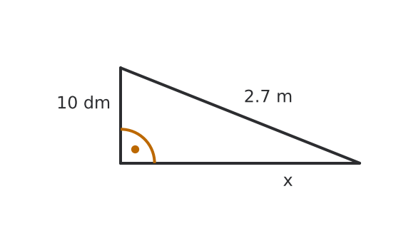 Figure for problem 536439