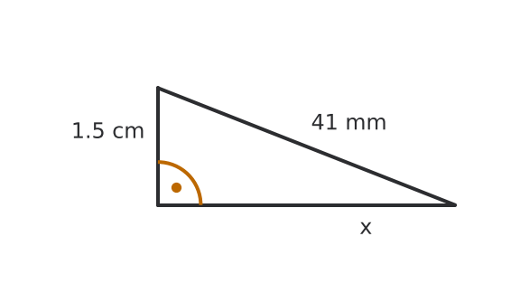 Figure for problem 536440