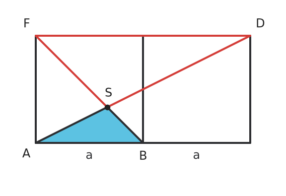 Figure for problem 536442