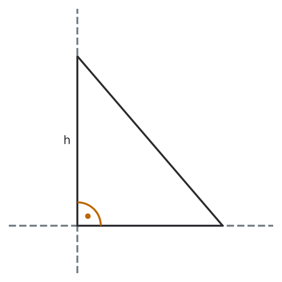 Figure for problem 536446