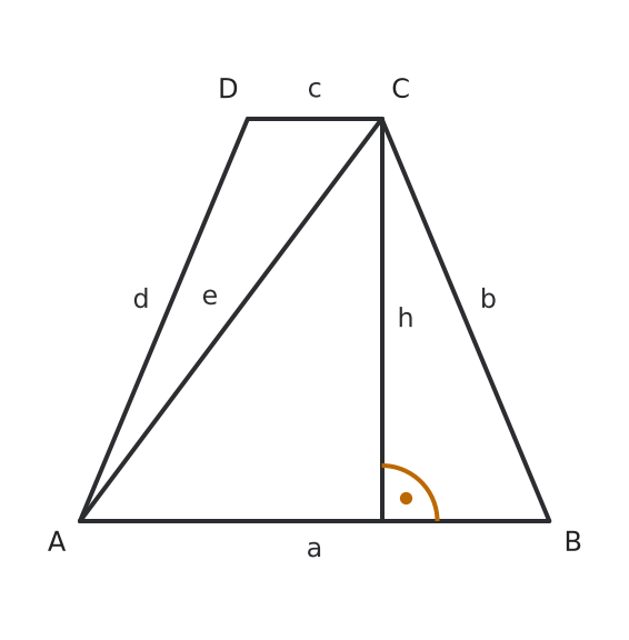 Figure for problem 536451