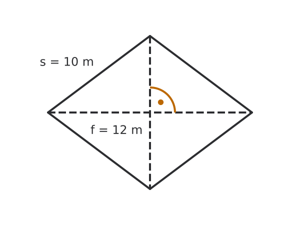Figure for problem 536460