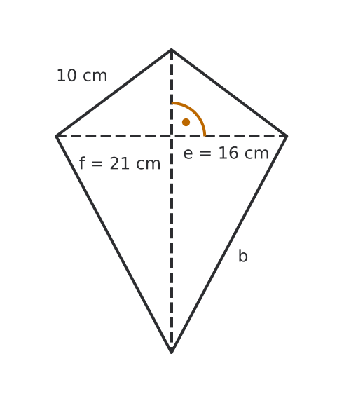 Figure for problem 536465