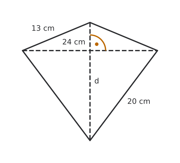 Figure for problem 536466