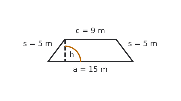 Figure for problem 536473