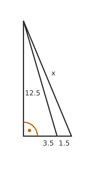 Figure for problem 536478