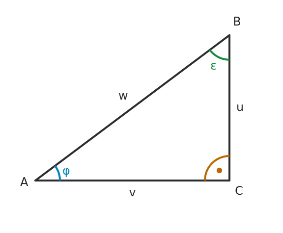Figure for problem 536484