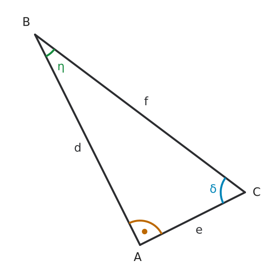 Figure for problem 536486