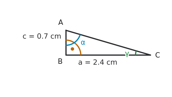 Figure for problem 536489
