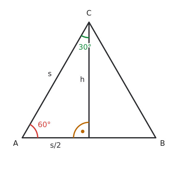 Figure for problem 536491