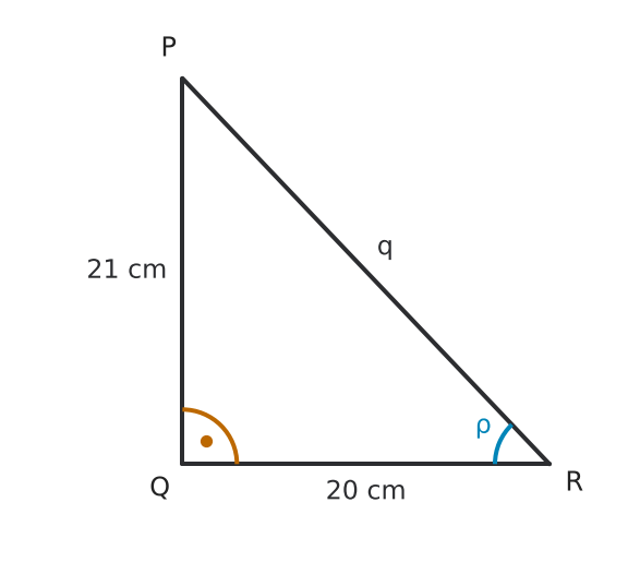 Figure for problem 536493