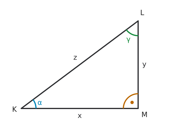 Figure for problem 536498
