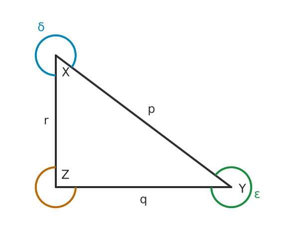 Figure for problem 536499