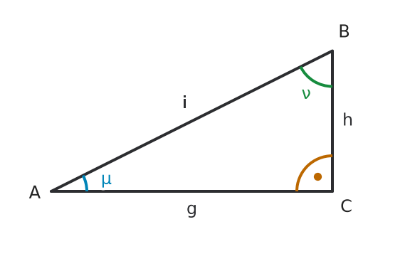 Figure for problem 536500