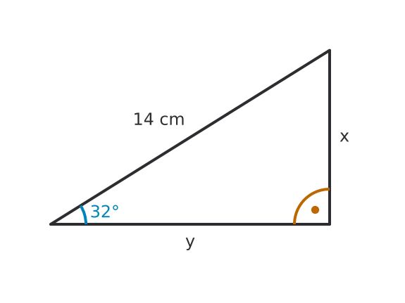Figure for problem 536504